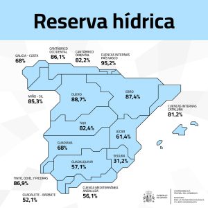 Reserva hídrica Cuadrado 24-06-25