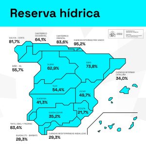 2024.12.26 Reserva hídrica