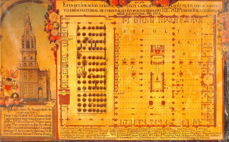 Plano Mezquita-Catedral