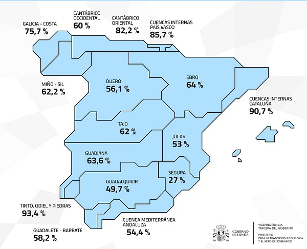 Wasserreserven Woche 5-26