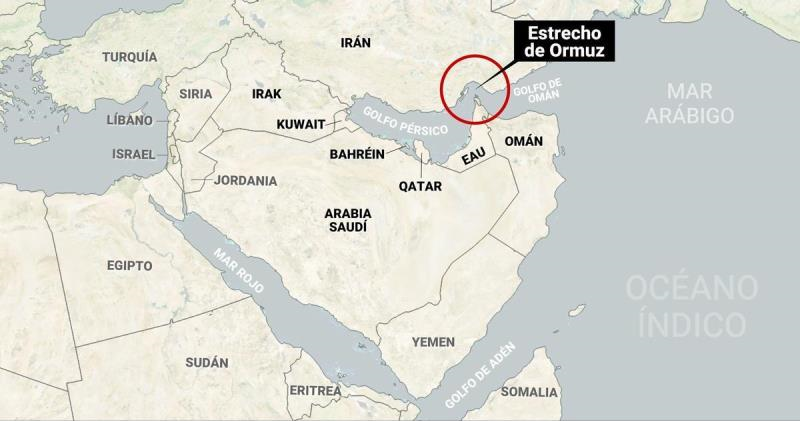 exportación paises del golfo